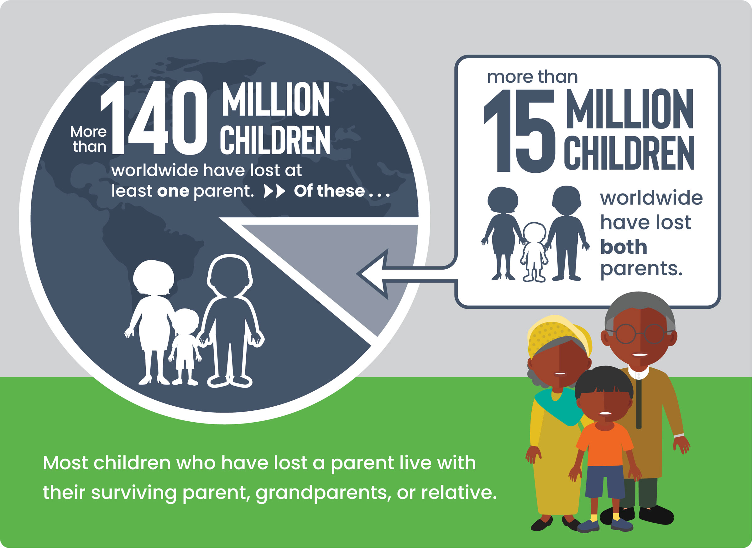 F2A_Start_here_info_graphic-02