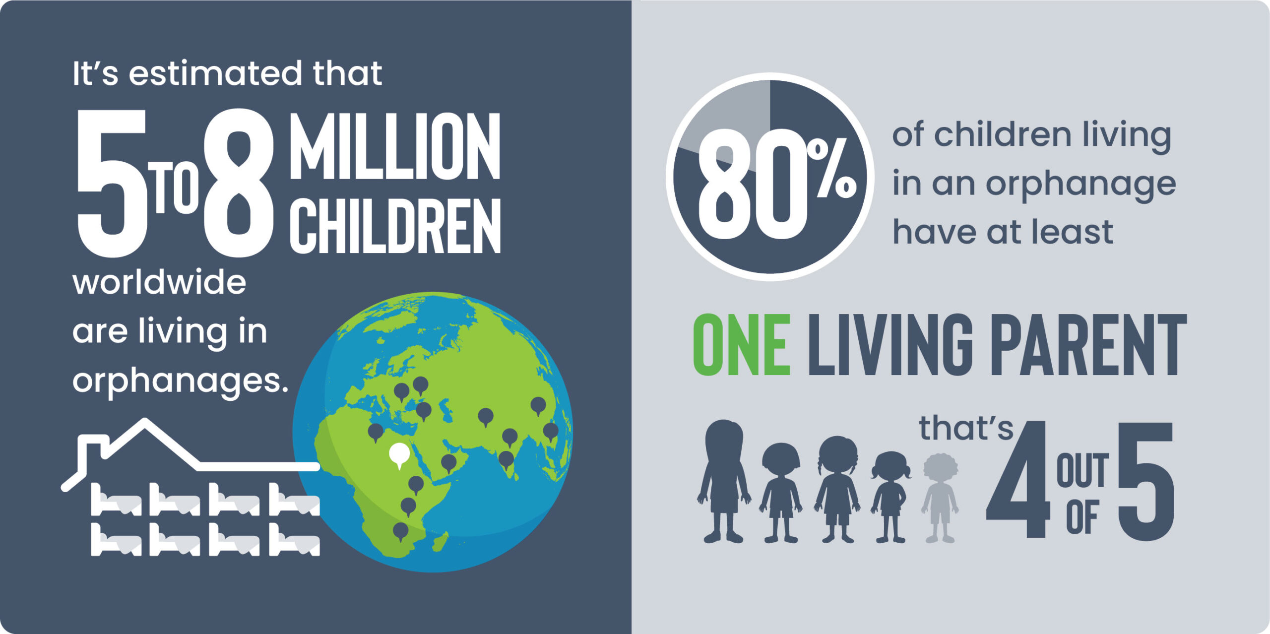 F2A_Start_here_info_graphic-04