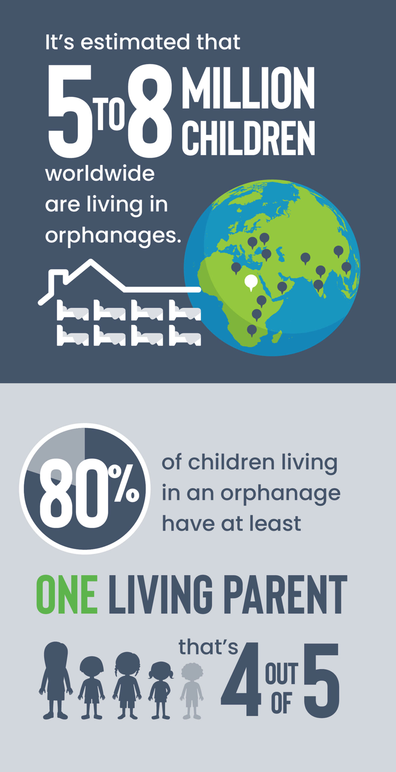 F2A_Start_here_info_graphic-05_mobile