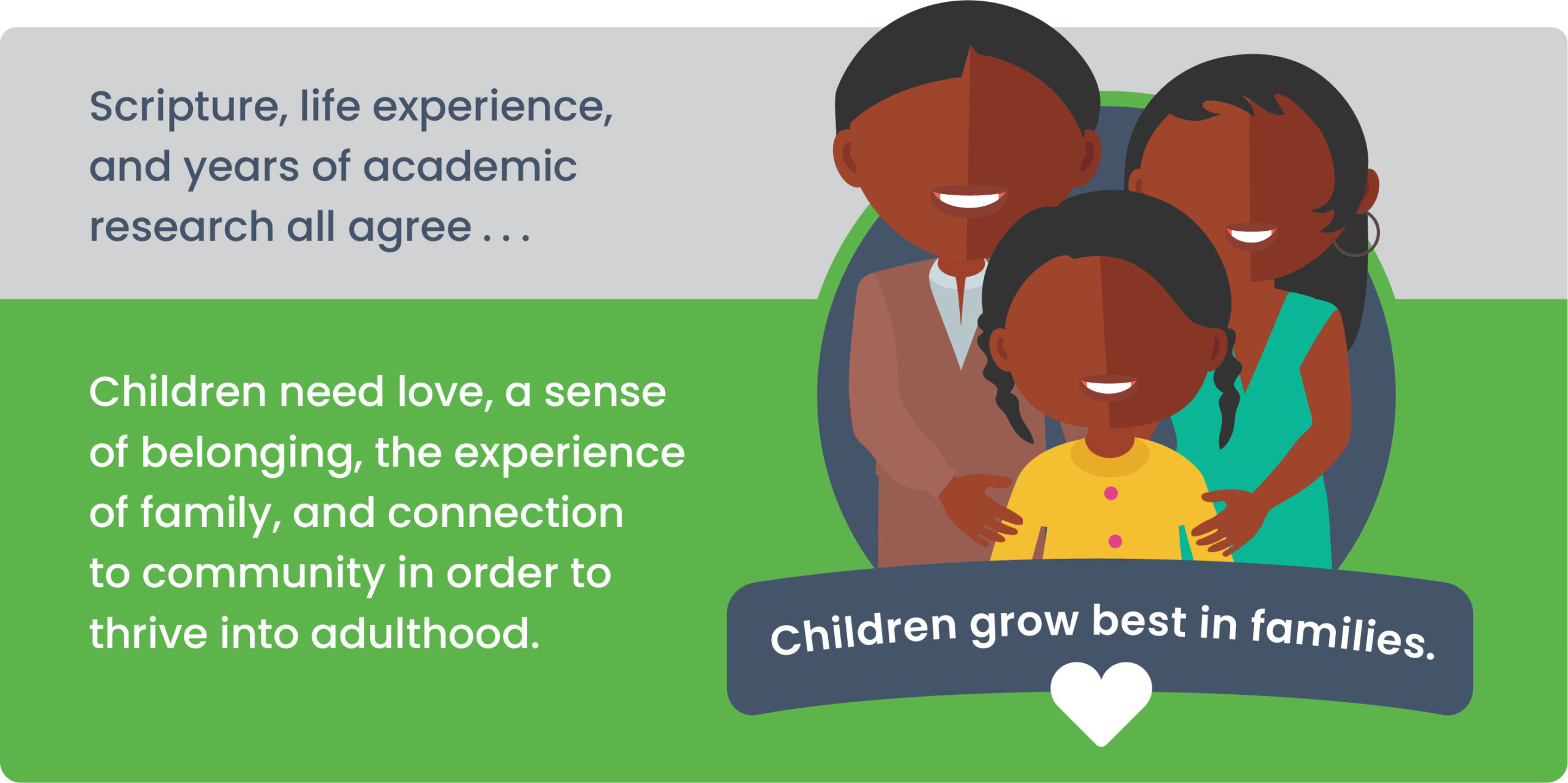 F2A_Start_here_info_graphic-08