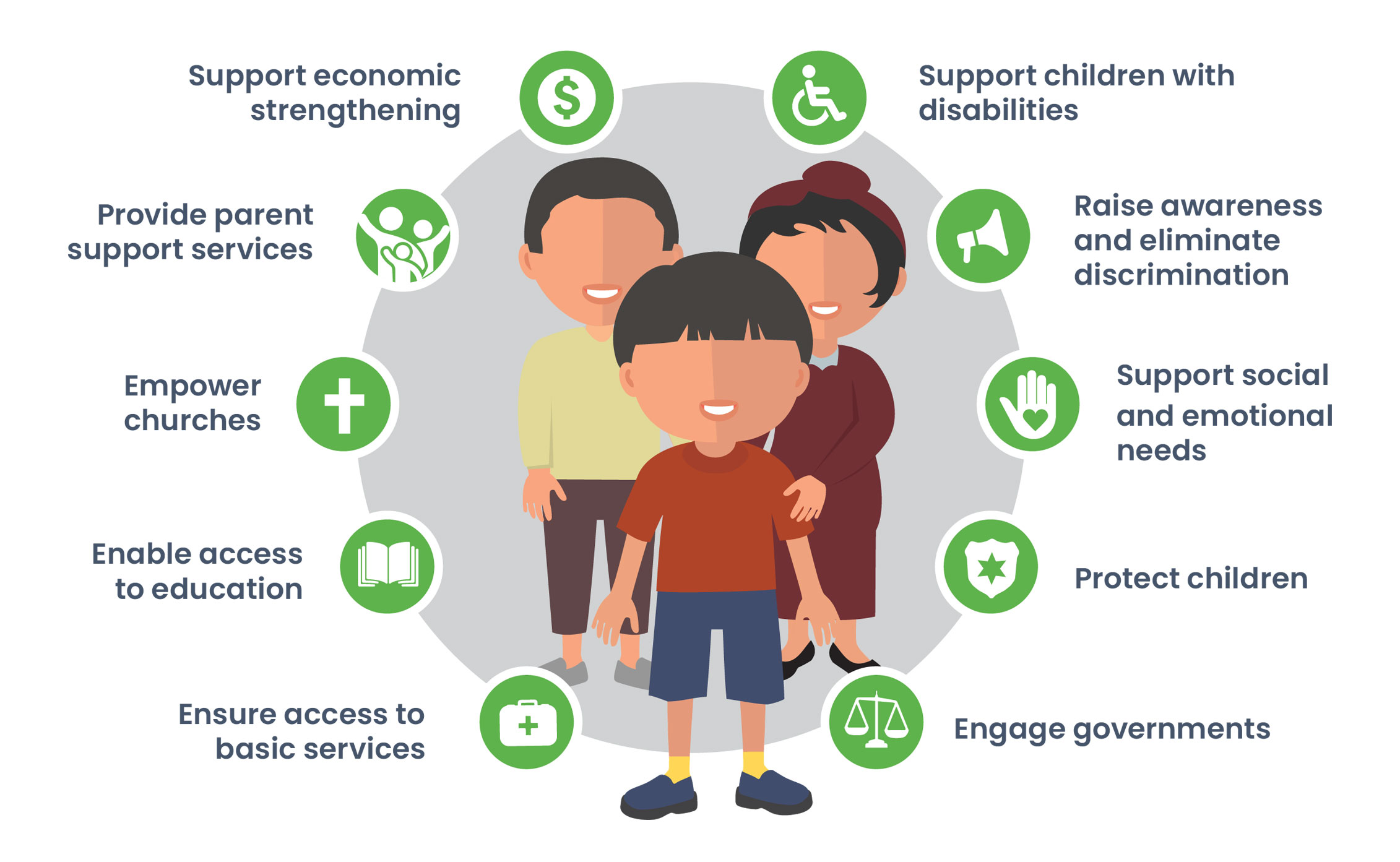 F2A_Start_here_info_graphic-10